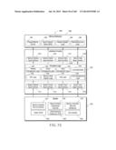 CONFIGURABLE MEMORY CIRCUIT SYSTEM AND METHOD diagram and image