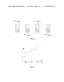 HIGH CAPACITY LOW COST MULTI-STATE MAGNETIC MEMORY diagram and image