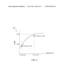 HIGH CAPACITY LOW COST MULTI-STATE MAGNETIC MEMORY diagram and image