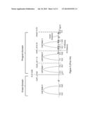 FLASH MULTI-LEVEL THRESHOLD DISTRIBUTION SCHEME diagram and image