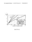 FLASH MULTI-LEVEL THRESHOLD DISTRIBUTION SCHEME diagram and image