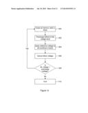 FLASH MULTI-LEVEL THRESHOLD DISTRIBUTION SCHEME diagram and image