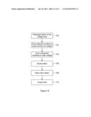 FLASH MULTI-LEVEL THRESHOLD DISTRIBUTION SCHEME diagram and image