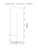 ACTIVE ATTENUATION OF VIBRATIONS RESULTING FROM FIRING OF ACOUSTIC SOURCES diagram and image