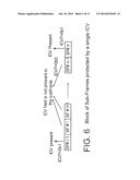 MEDIUM ACCESS CONTROL LAYER THAT ENCAPSULATES DATA FROM A PLURALITY OF     RECEIVED DATA UNITS INTO A PLURALITY OF INDEPENDENTLY TRANSMITTABLE     BLOCKS diagram and image