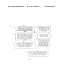 TECHNIQUES FOR PRIVILEGED NETWORK ROUTING diagram and image