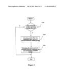 WIRELESS NETWORK ENCODING MANAGEMENT METHOD AND SYSTEM diagram and image