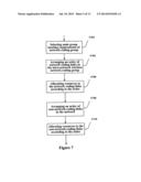 WIRELESS NETWORK ENCODING MANAGEMENT METHOD AND SYSTEM diagram and image