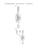 MULTI-HOMED TERMINALS diagram and image