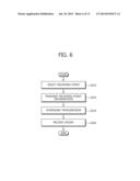 UPLINK POWER CONTROLLING METHOD AND UPLINK SIGNAL RECEIVING METHOD THEREOF diagram and image