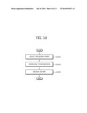 UPLINK POWER CONTROLLING METHOD AND UPLINK SIGNAL RECEIVING METHOD THEREOF diagram and image