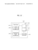 UPLINK POWER CONTROLLING METHOD AND UPLINK SIGNAL RECEIVING METHOD THEREOF diagram and image