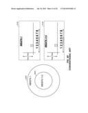 SELECTIVELY ADJUSTING A RATE OR DELIVERY FORMAT OF MEDIA BEING DELIVERED     TO ONE OR MORE MULTICAST/BROADCAST SINGLE FREQUENCY NETWORKS FOR     TRANSMISSION diagram and image