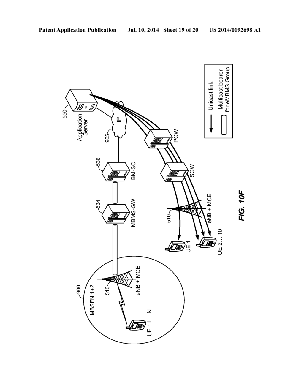 SELECTIVELY ADJUSTING A RATE OR DELIVERY FORMAT OF MEDIA BEING DELIVERED     TO ONE OR MORE MULTICAST/BROADCAST SINGLE FREQUENCY NETWORKS FOR     TRANSMISSION - diagram, schematic, and image 20