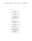 APPARATUS FOR TRANSMITTING AND RECEIVING DATA IN A WIRELESS COMMUNICATION     SYSTEM AND METHOD THEREOF diagram and image