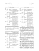 APPARATUS FOR TRANSMITTING AND RECEIVING DATA IN A WIRELESS COMMUNICATION     SYSTEM AND METHOD THEREOF diagram and image