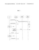 METHOD FOR TRANSMITTING AND RECEIVING PAGING INFORMATION IN A BROADBAND     WIRELESS ACCESS SYSTEM diagram and image