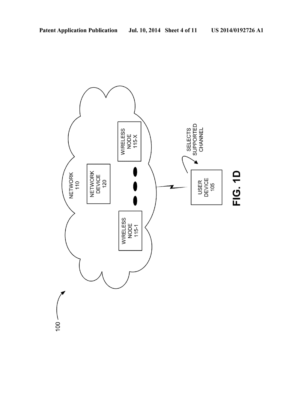 SCANNING OF CHANNELS BASED ON CHANNEL AVAILABILITY INFORMATION - diagram, schematic, and image 05