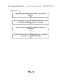 SCANNING OF CHANNELS BASED ON CHANNEL AVAILABILITY INFORMATION diagram and image