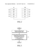 METHOD AND APPARATUS FOR CONFIGURING CONFIGURATION INFORMATION AT USER     EQUIPMENT IN A MOBILE COMMUNICATION SYSTEM diagram and image