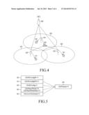 METHOD AND APPARATUS FOR CONFIGURING CONFIGURATION INFORMATION AT USER     EQUIPMENT IN A MOBILE COMMUNICATION SYSTEM diagram and image