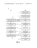 SYSTEM FOR EFFICIENT RECOVERY OF NODE-B BUFFERED DATA FOLLOWING MAC LAYER     RESET diagram and image