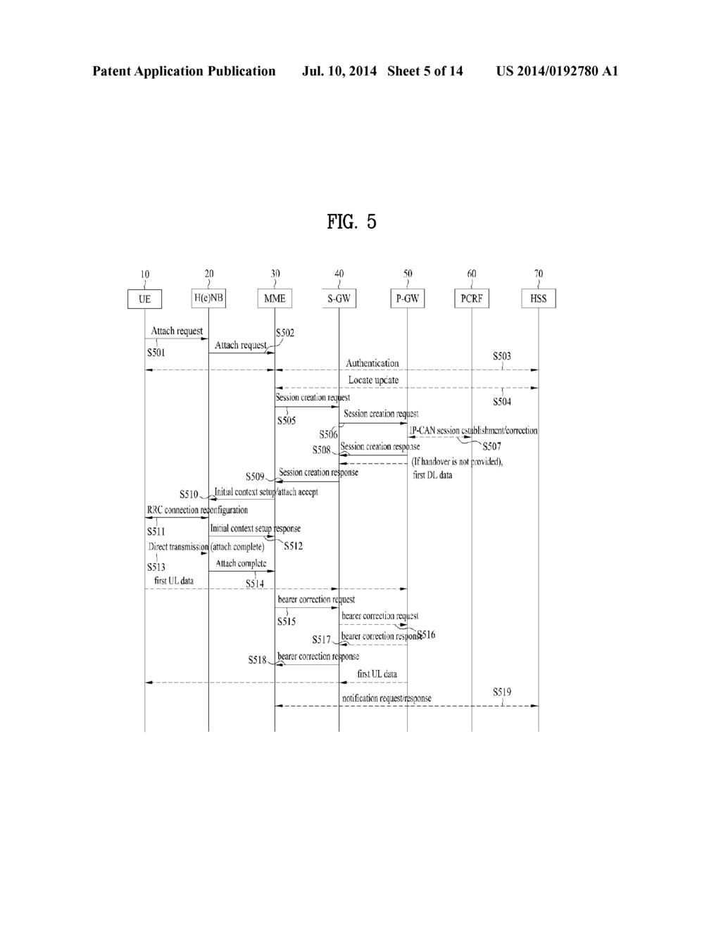 METHOD AND APPARATUS FOR ACCESSING VIA LOCAL NETWORK IN WIRELESS     COMMUNICATION SYSTEM - diagram, schematic, and image 06