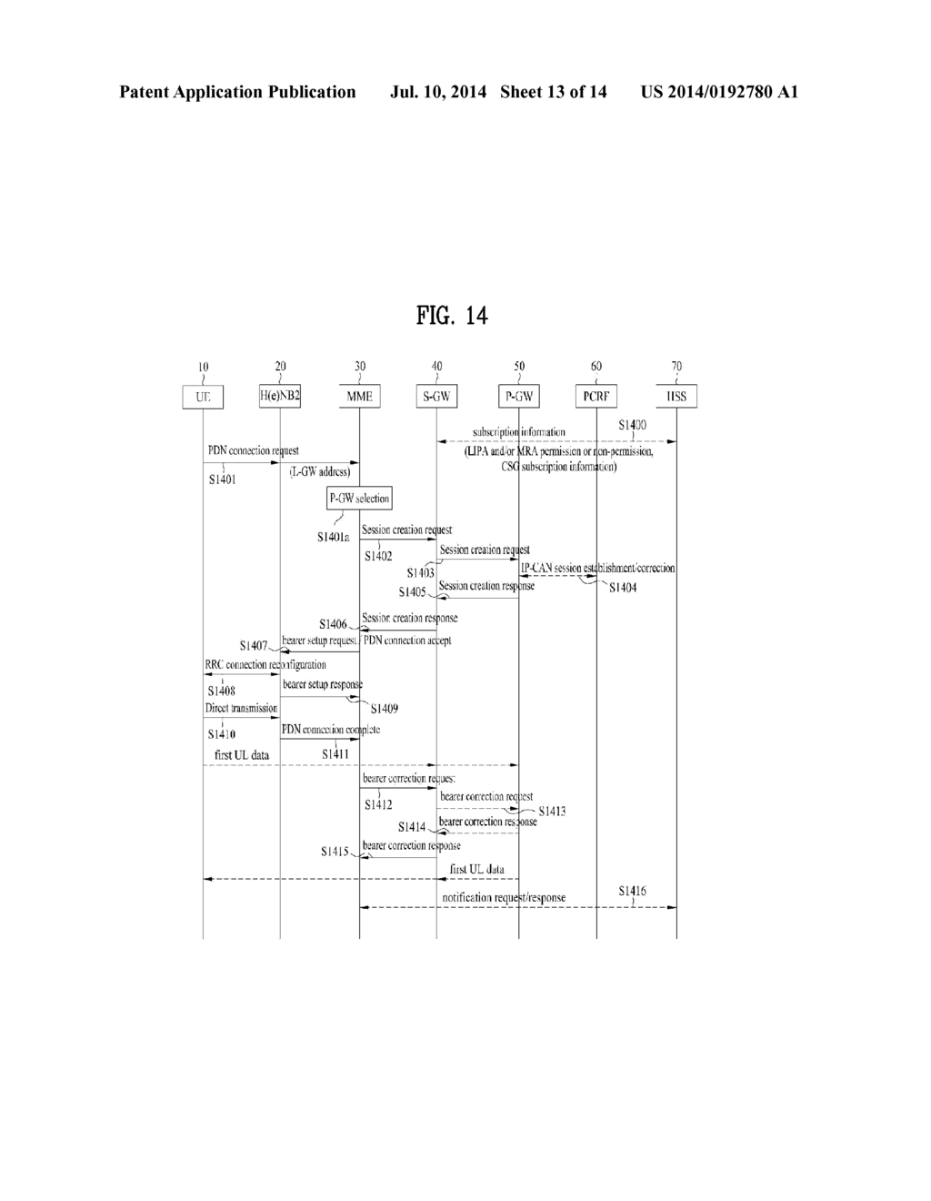 METHOD AND APPARATUS FOR ACCESSING VIA LOCAL NETWORK IN WIRELESS     COMMUNICATION SYSTEM - diagram, schematic, and image 14