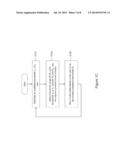 MULTI-MEDIA DATA RATE ALLOCATION METHOD AND VOICE OVER IP DATA RATE     ALLOCATION METHOD diagram and image