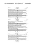 METHODS AND ARRANGEMENTS TO COMPRESS IDENTIFICATION diagram and image