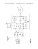 DYNAMIC ADAPTIVE AGGREGATION SCHEMES FOR ENHANCING PERFORMANCE OF     COMMUNICATION SYSTEMS diagram and image