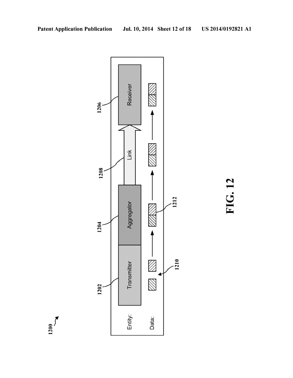 DYNAMIC ADAPTIVE AGGREGATION SCHEMES FOR ENHANCING PERFORMANCE OF     COMMUNICATION SYSTEMS - diagram, schematic, and image 13