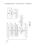 DYNAMIC ADAPTIVE AGGREGATION SCHEMES FOR ENHANCING PERFORMANCE OF     COMMUNICATION SYSTEMS diagram and image