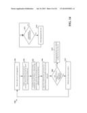 DYNAMIC ADAPTIVE AGGREGATION SCHEMES FOR ENHANCING PERFORMANCE OF     COMMUNICATION SYSTEMS diagram and image