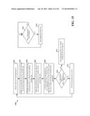 DYNAMIC ADAPTIVE AGGREGATION SCHEMES FOR ENHANCING PERFORMANCE OF     COMMUNICATION SYSTEMS diagram and image