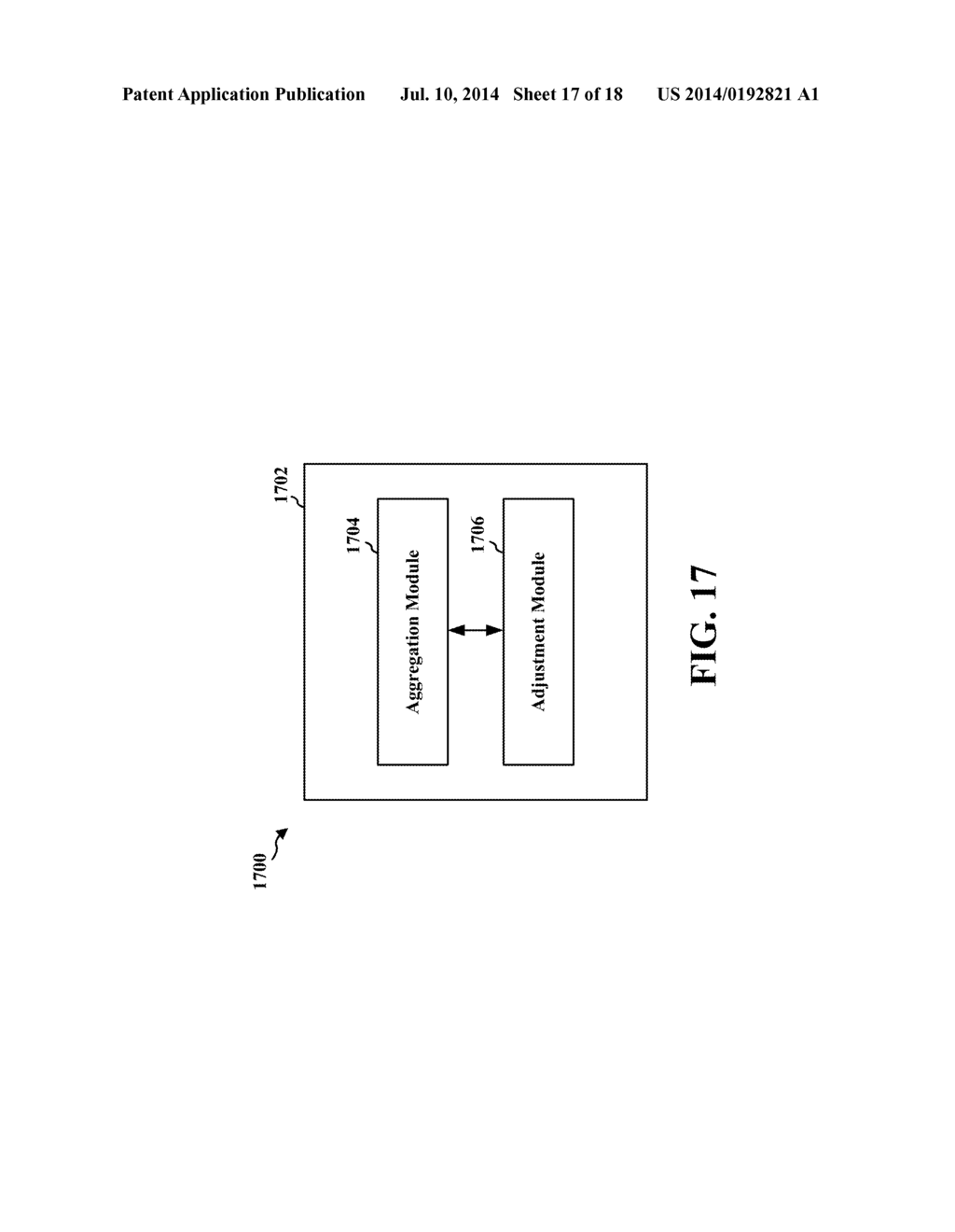 DYNAMIC ADAPTIVE AGGREGATION SCHEMES FOR ENHANCING PERFORMANCE OF     COMMUNICATION SYSTEMS - diagram, schematic, and image 18