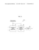 RECEIVING DEVICE, RECEIVING METHOD, AND RECEIVING PROGRAM diagram and image