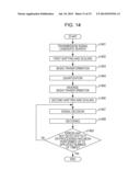 RECEIVING DEVICE, RECEIVING METHOD, AND RECEIVING PROGRAM diagram and image