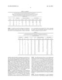 MODULATING GANTRY ROTATION SPEED AND IMAGE ACQUISITION IN RESPIRATORY     CORRELATED (4D) CONE BEAM CT IMAGES diagram and image