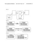 ENHANCED VISUAL VOICE MAIL diagram and image