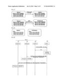 ENHANCED VISUAL VOICE MAIL diagram and image