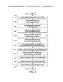 SYSTEM TO SUPPORT CONTEXTUALIZED DEFINITIONS OF COMPETITIONS IN CALL     CENTERS diagram and image