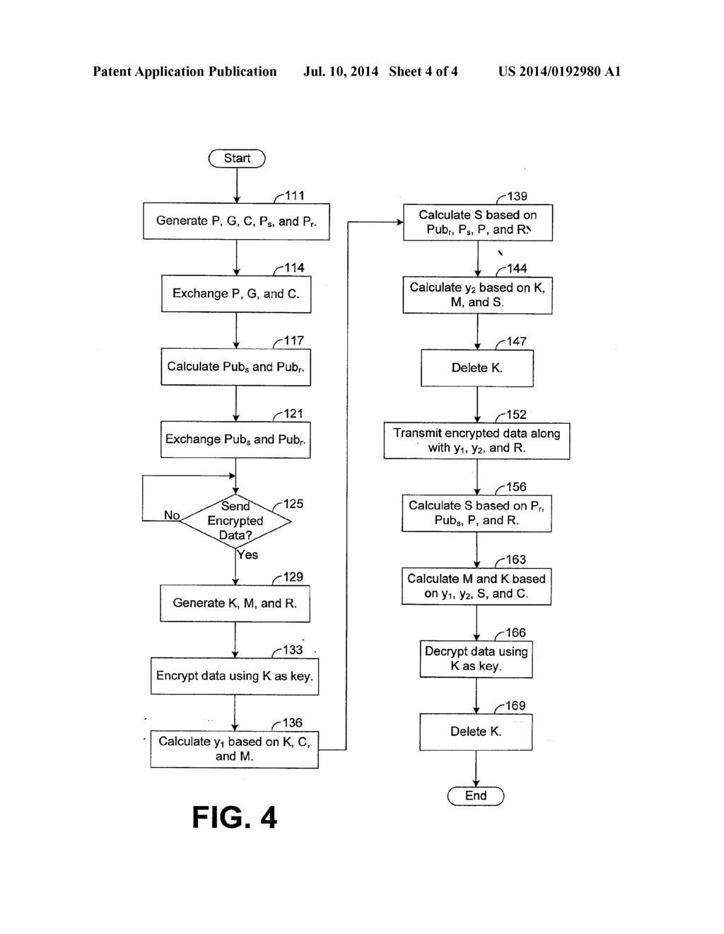 Data Encryption System and Method - diagram, schematic, and image 05