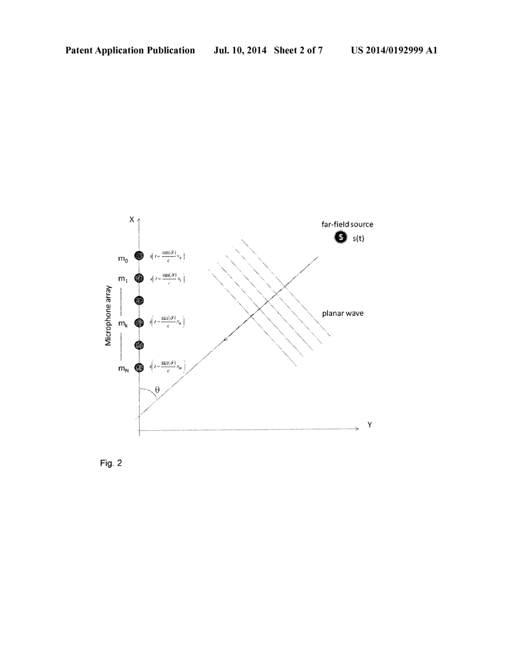 METHOD AND APPARATUS FOR LOCALIZATION OF AN ACOUSTIC SOURCE AND ACOUSTIC     BEAMFORMING - diagram, schematic, and image 03