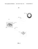 CONTACT LENSES diagram and image