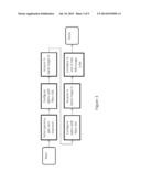 Multispectral Imaging Systems and Methods diagram and image