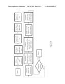 Multispectral Imaging Systems and Methods diagram and image