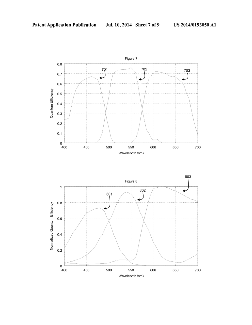 Multispectral Imaging Systems and Methods - diagram, schematic, and image 08