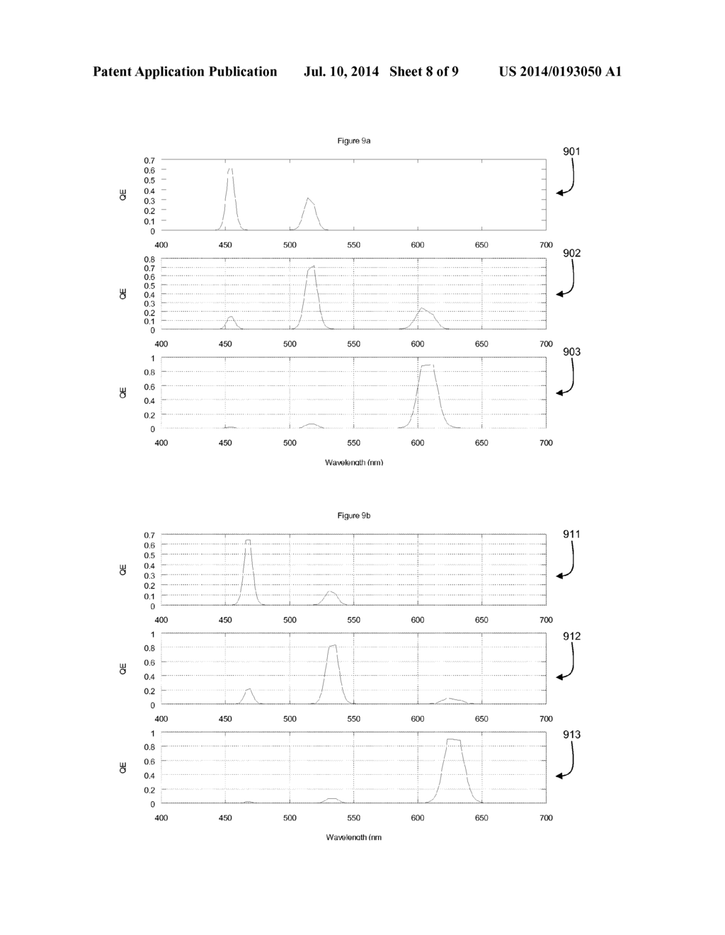 Multispectral Imaging Systems and Methods - diagram, schematic, and image 09