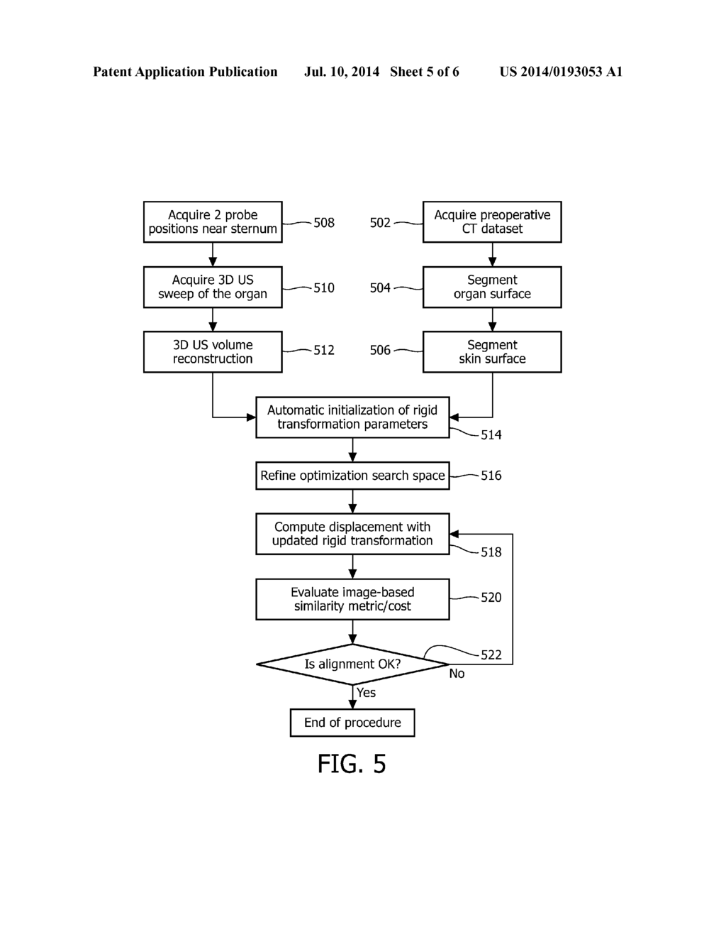 SYSTEM AND METHOD FOR AUTOMATED INITIALIZATION AND REGISTRATION OF     NAVIGATION SYSTEM - diagram, schematic, and image 06